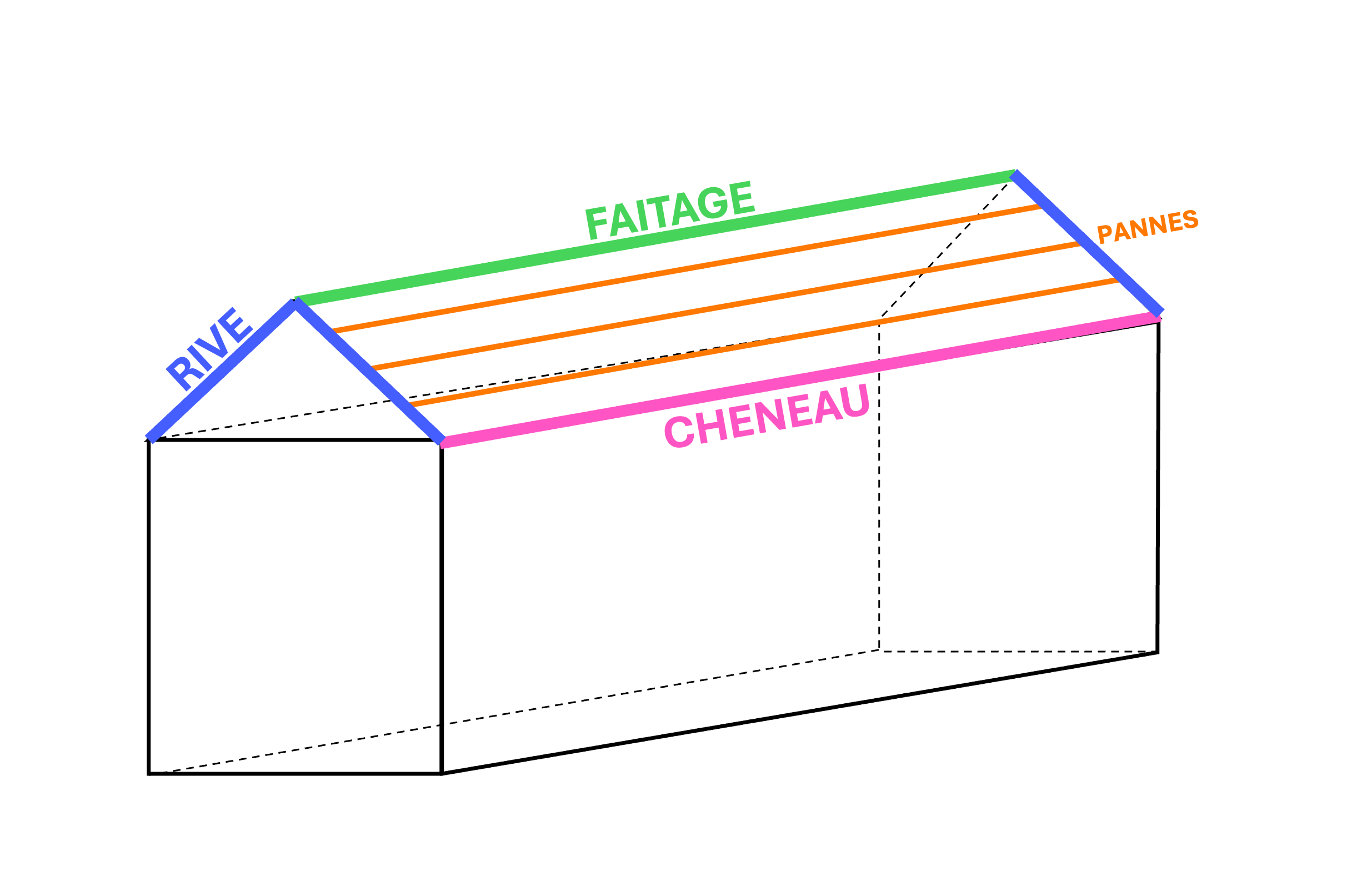 schéma charpente metlallique